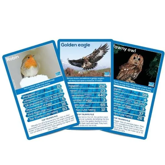 Birds of the World Top Trumps