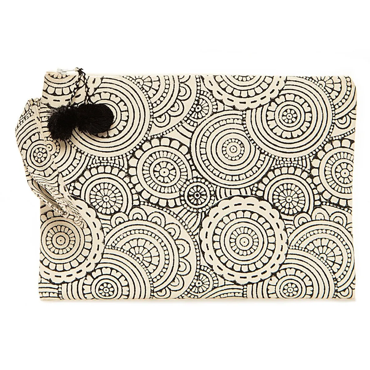 Iphinoe Wristlet Bag